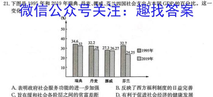 炎德英才大联考 长郡中学2024届高三月考试卷(一)政治~