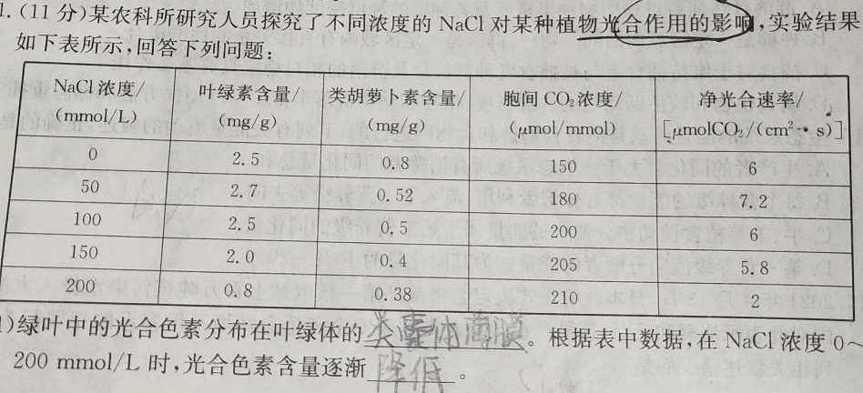 2024届九师联盟9月高三开学考(新教材-L)G生物