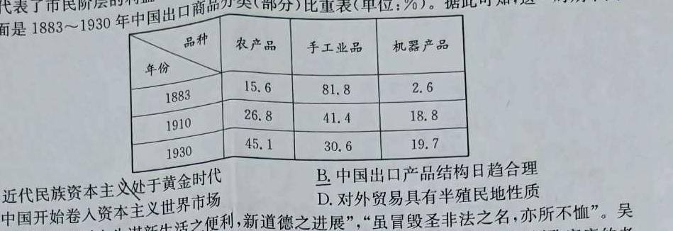 陕西省2023-2024学年高一上学期府谷中学高一年级第一次月考(241099Z)历史