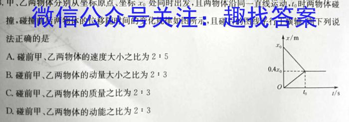 ［卓育云］山西2024届九年级中考学科素养自主测评卷(一)物理`