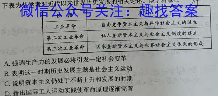 老教材老高考五省联考2023-2024学年高三年级（一联）考试历史