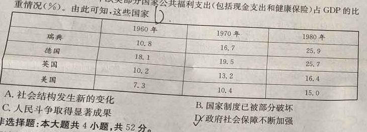 2024届全国高考分科调研模拟测试卷 XGK(三)历史