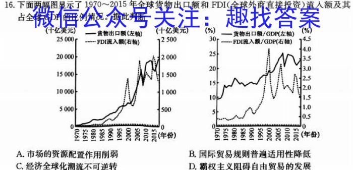 2024届湖南省高三年级8月联考&政治