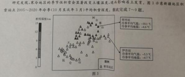 2024辽宁部分重点中学协作体高三上学期开学测试政治y