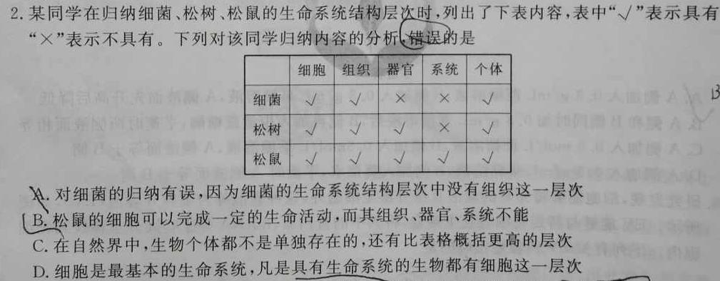 云南省2023-2024学年高二年级9月联考生物