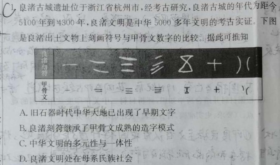 衡水名师卷 2023-2024学年度高三分科检测提分卷(二)历史