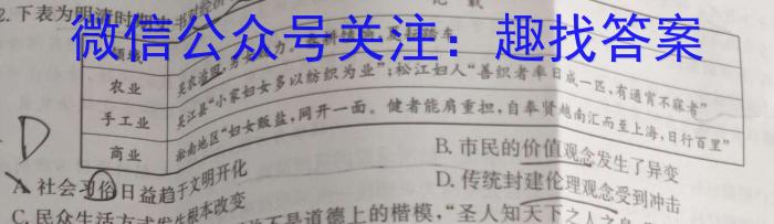 2024届吉林省白城毓才实验高中高三阶段考(4041C)政治s