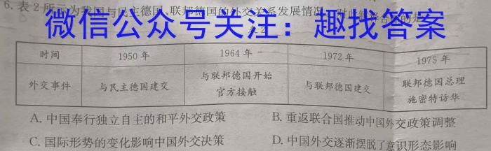 衡水名师卷 2023-2024学年度高三分科检测提分卷(三)历史