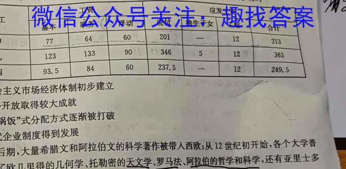 2024届河北省唐山市高三上学期摸底演练（9月）&政治