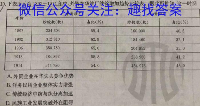 安徽省2024届九年级第一次阶段性诊断检测卷【R-LKZX B AH】历史试卷