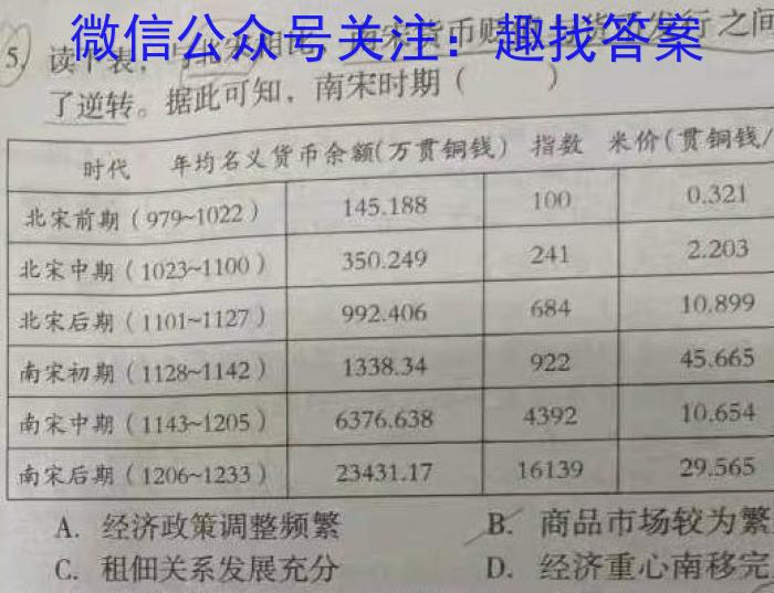 山西省2023年高二年级上学期9月联考政治s