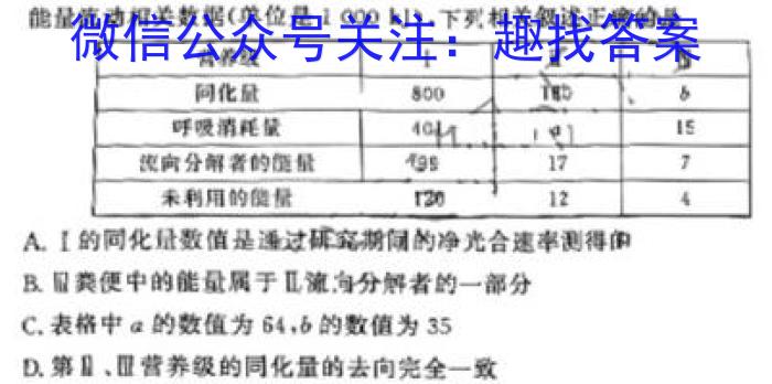 山西省八年级2023-2024学年新课标闯关卷（五）SHX生物