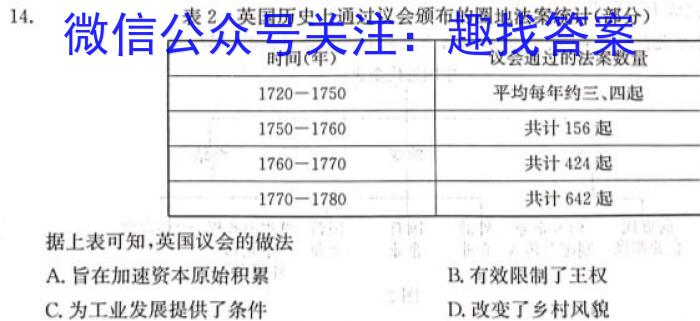 2024届全国高考分科调研模拟测试卷 老高考(四)历史