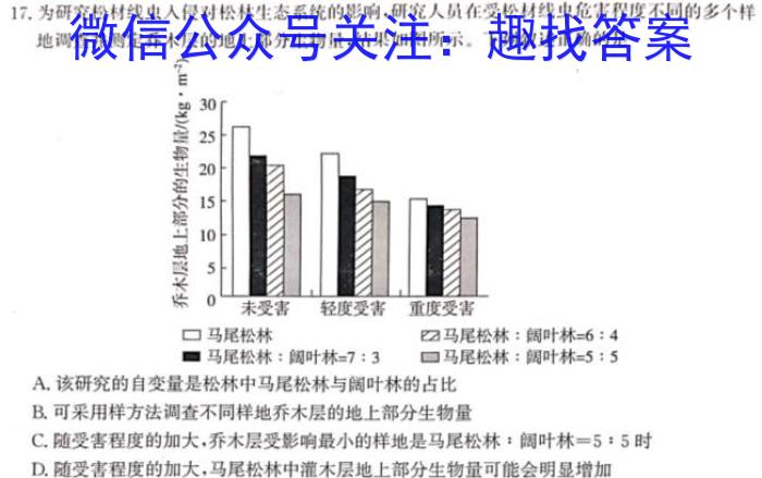 山西省太原市常藤中学校2023-2024学年七年级（上）第一次测试生物