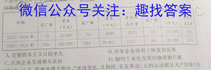 2024全国高考分科综合卷 老高考(一)1历史试卷
