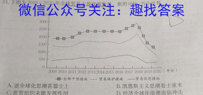 名校联考·2024届高三总复习·月考卷(一)XS4J&政治
