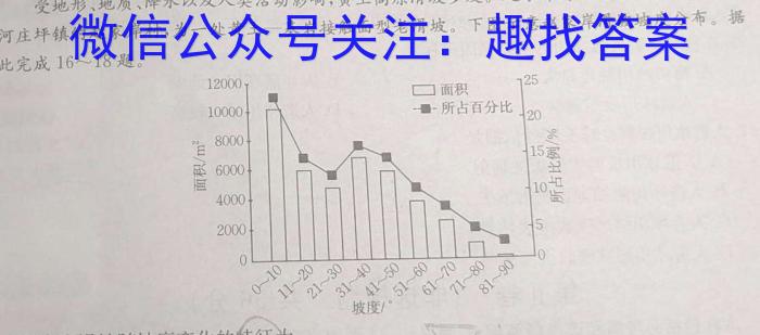 陕西省2023-2024学年七年级教学素养测评（一）A【1LR】地理.