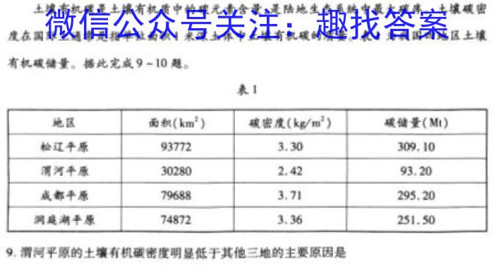 九师联盟2024届全国高三单元定向检测卷(新教材KH)(5)&政治