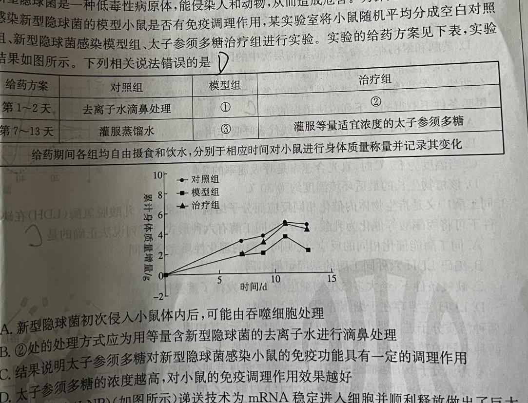 甘肃省临洮县2024届高考摸底考试(ZY)生物