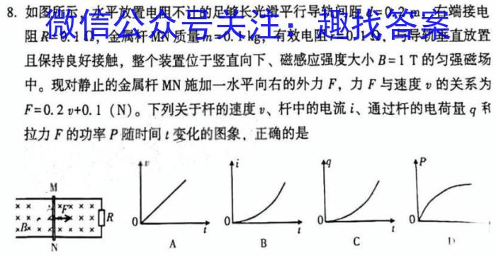 [今日更新]湖南省2023-2024学年度高三一轮复习摸底测试卷（一）.物理