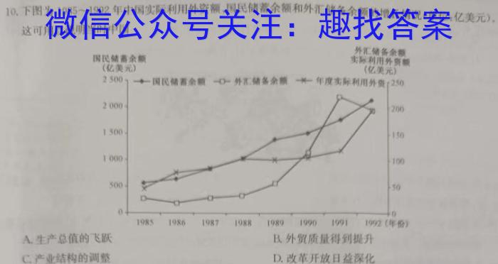 安徽省2023-2024学年第一学期高二9月考试卷(4044B)历史试卷