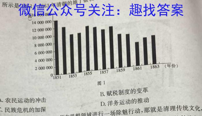 天壹名校联盟 2024届高三9月大联考历史试卷