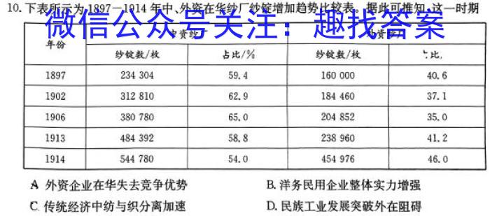 九师联盟2024届全国高三单元定向检测卷(新教材KH)(5)历史