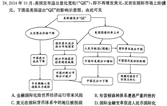 桂柳文化 2024届高考桂柳鸿图模拟金卷(一)历史