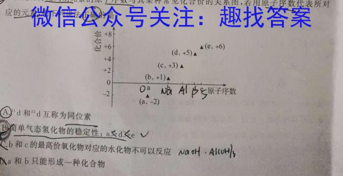 1安徽省2023-2024安徽省九年级上学期阶段性质量监测(一)化学