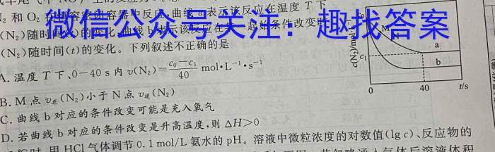 q衡水金卷2024届贵州省高三年级适应性联考(一)化学