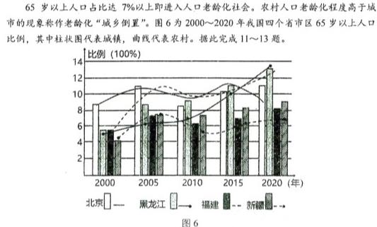 陕西省2024届高三9月联考(▲)政治y
