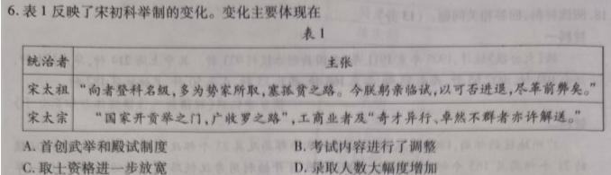 【热荐】陕西省2023-2024学年度第一学期第一阶段九年级综合作业(政治)