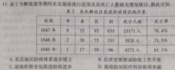 安徽省2023-2024学年第一学期八年级九月份质量检测试卷历史