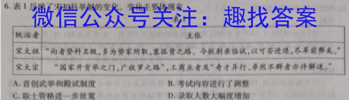 安徽省2023年九年级万友名校大联考教学评价一历史