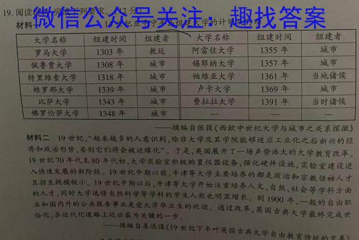 辽宁省2023-2024学年度高一年级选科调考历史