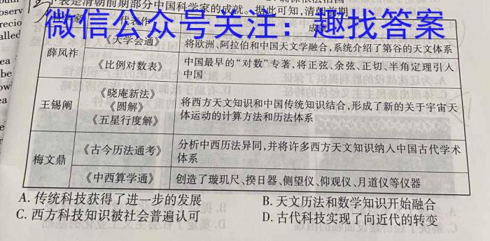 [南充零诊]2024届高考适应性考试(零诊)历史
