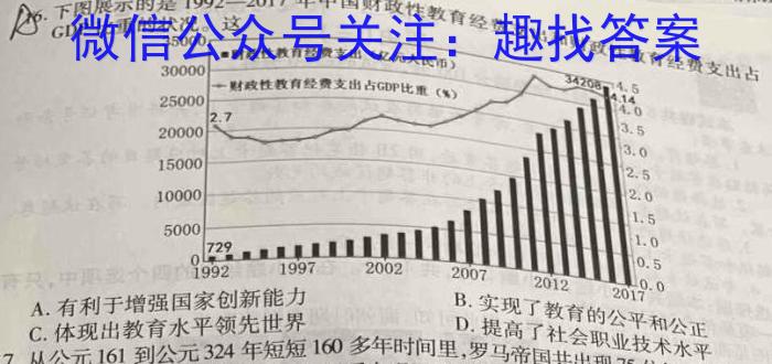 陕西省绥德中学2023-2024学年度第一学期八年级开学质量检测历史