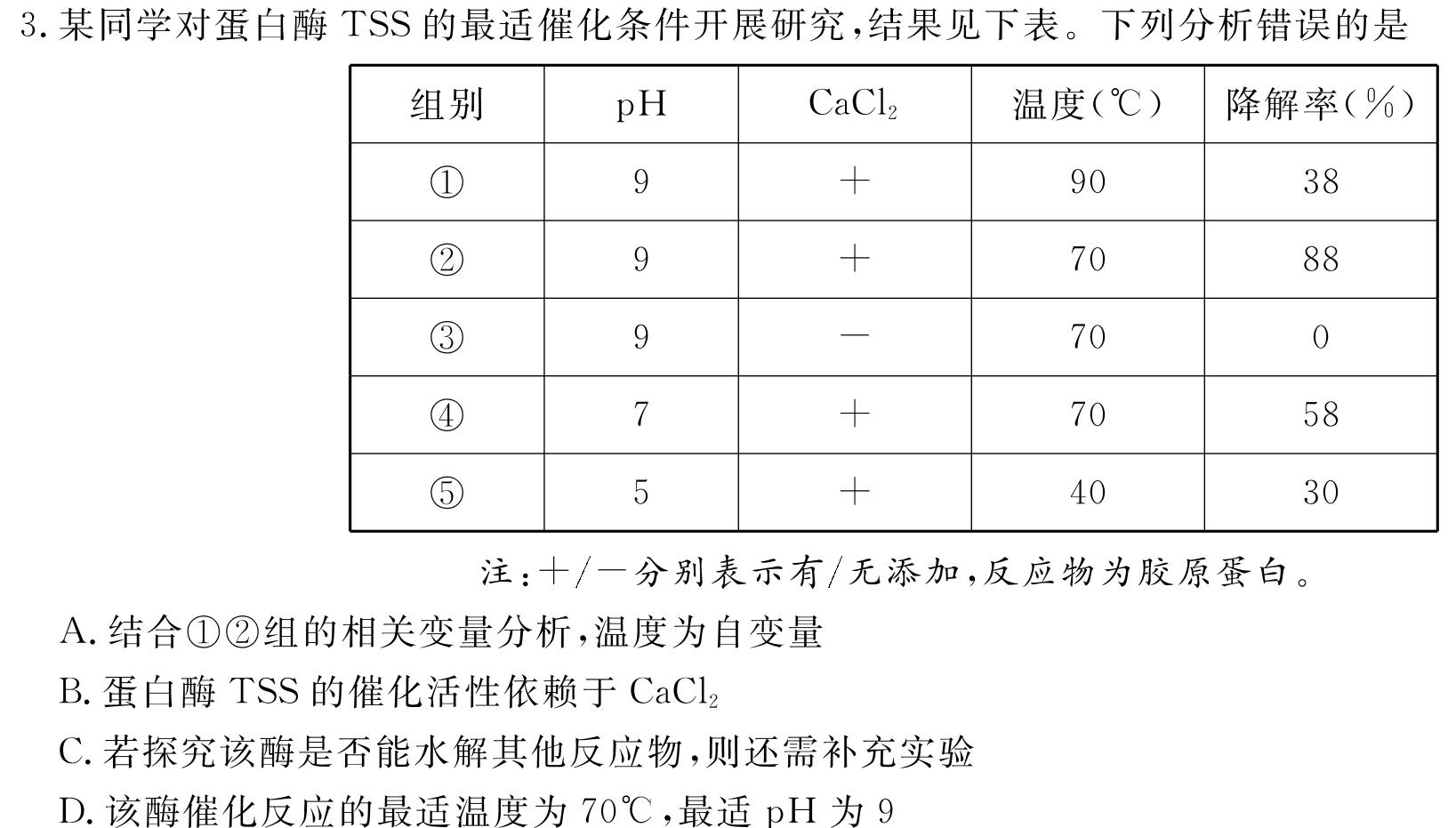 衡水金卷2024届贵州省高三年级适应性联考(一)生物