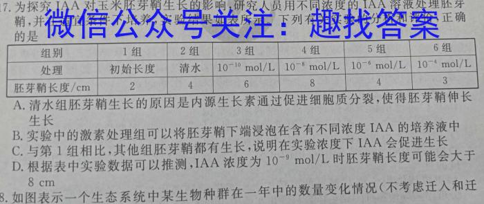 江西省2024届九年级阶段评估(一)[1L R]生物