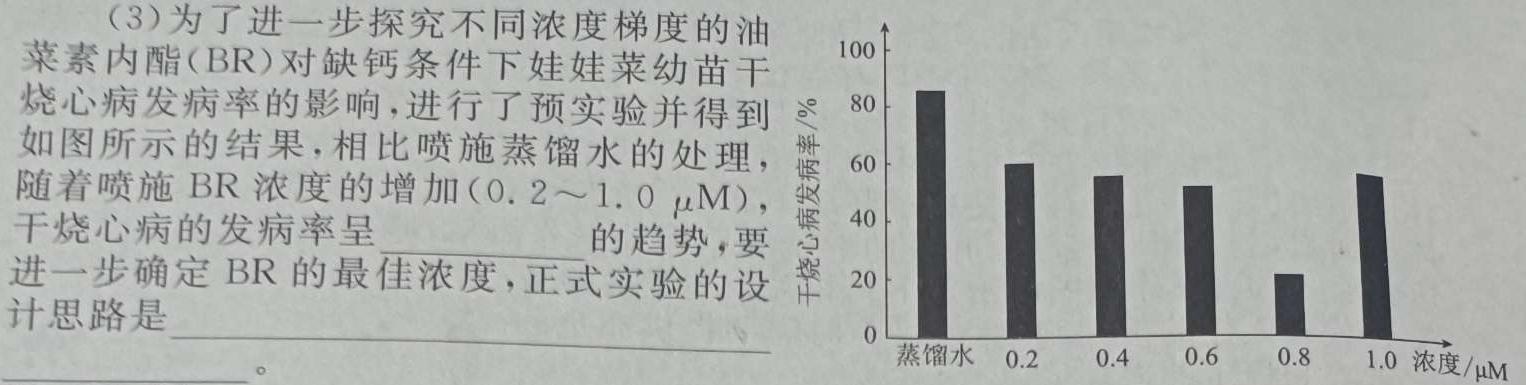 山西省2024届九年级阶段评估(一)1 1L R生物学试题答案