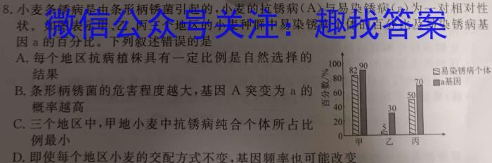 百师联盟2024届高三一轮复习联考(一) 福建卷生物