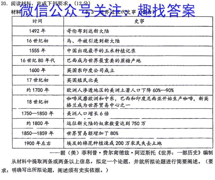 衡中同卷2023-2024上学期高三一调历史