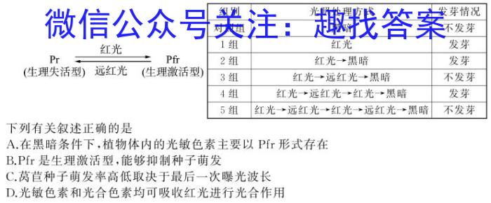 江西省红色十校2024届高三年级9月联考生物