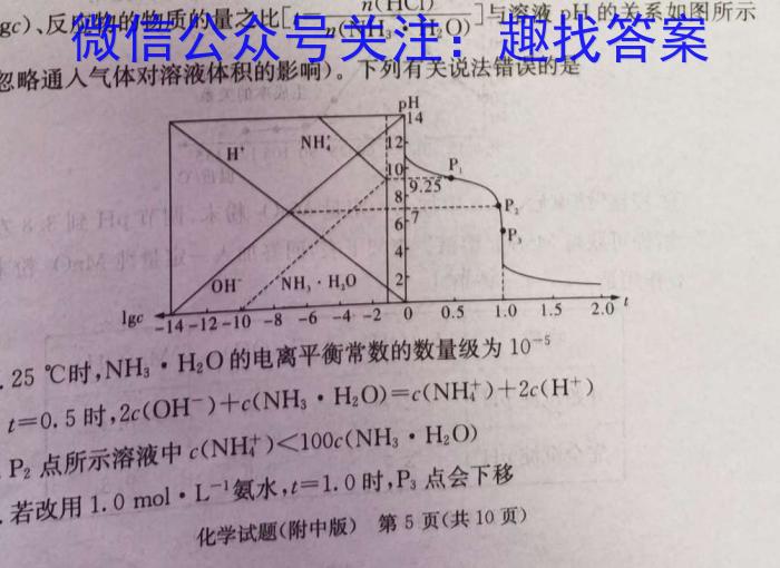 q安徽省2023-2024学年耀正优+高三年级名校阶段检测联考(24004C)化学