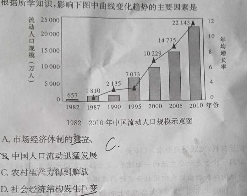 2024年普通高等学校统一模拟招生考试新未来10月联考（高三）历史