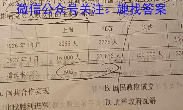 湘豫名校联考 2023-2024学年高二(上)10月阶段性考试历史