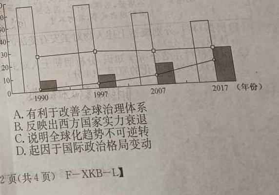 神州智达 2023-2024高一省级联测考试上学期期中考试思想政治部分