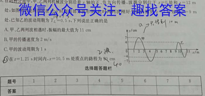 2024高考名校导航金卷(六)6物理`