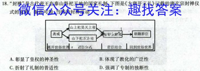 2023-2024学年河北省高二年级期末考试(24-332B)历史