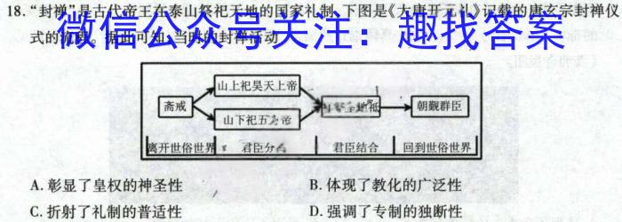 ʡ2023-2024ѧȰ꼶׶[PGZX F-AH()]ʷ